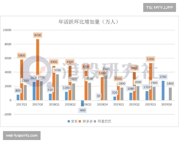 深度调查：沙特资本持续关注，马赛俱乐部易主传闻再起